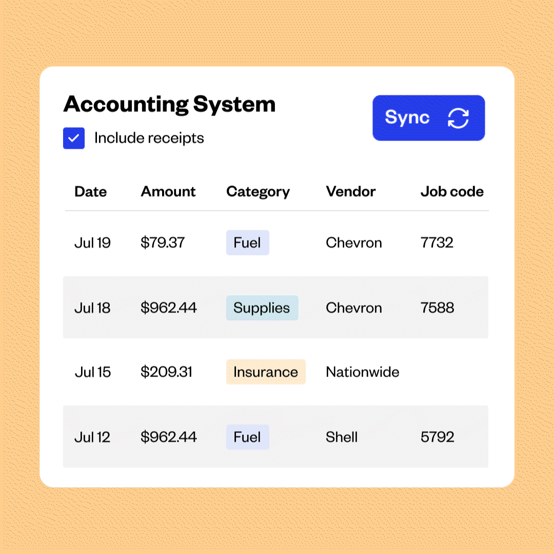 Sync with your fleet tools