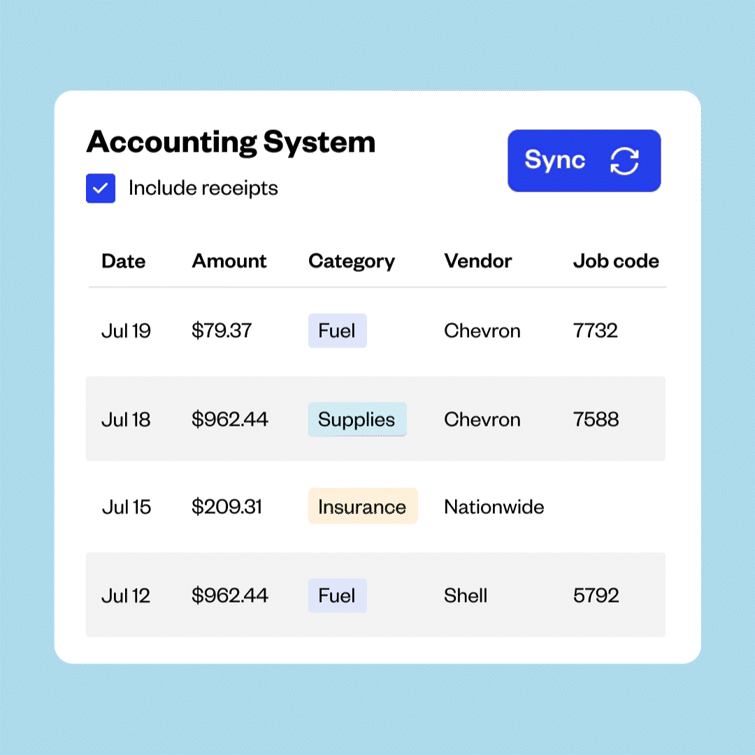 Sync with your fleet tools