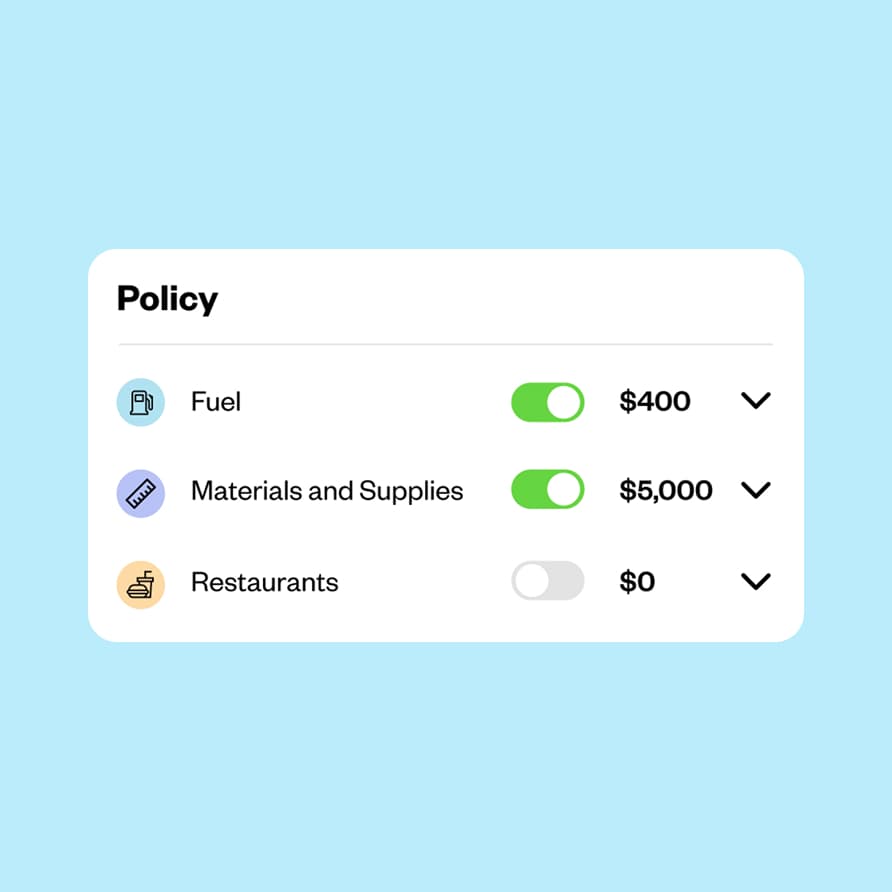 Best-in-class controls