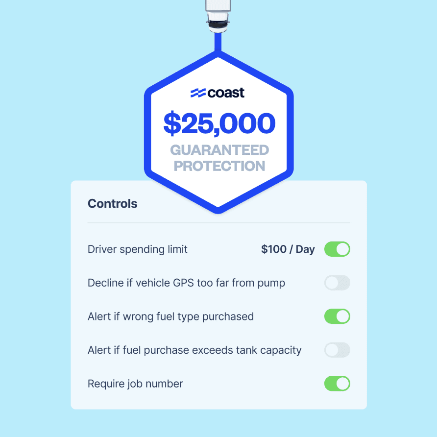 Fuel fraud guarantee