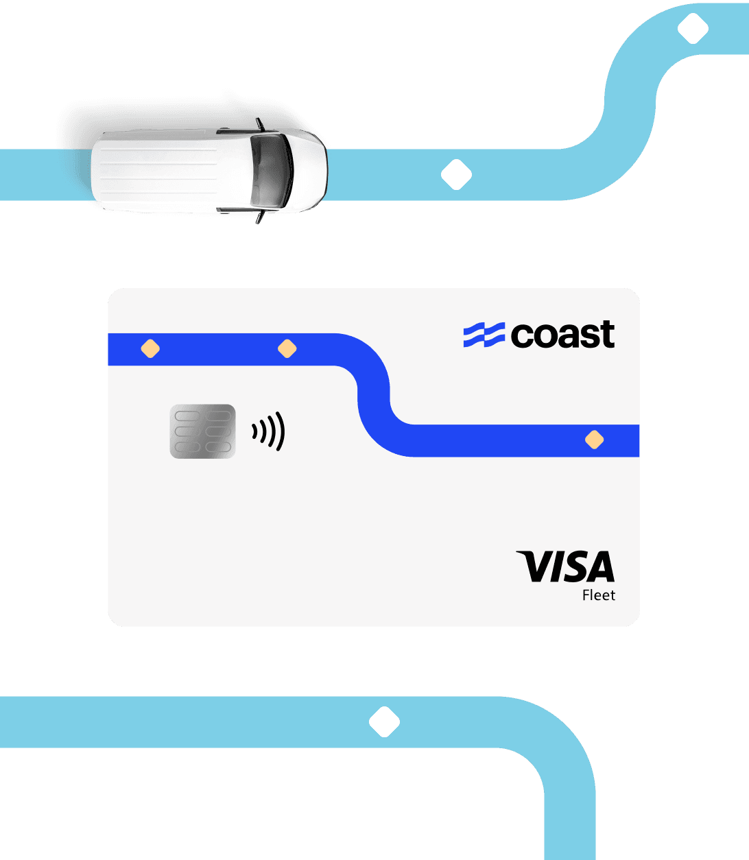 Coast Fuel Cards & Gas Cards for Fleets Of All Sizes