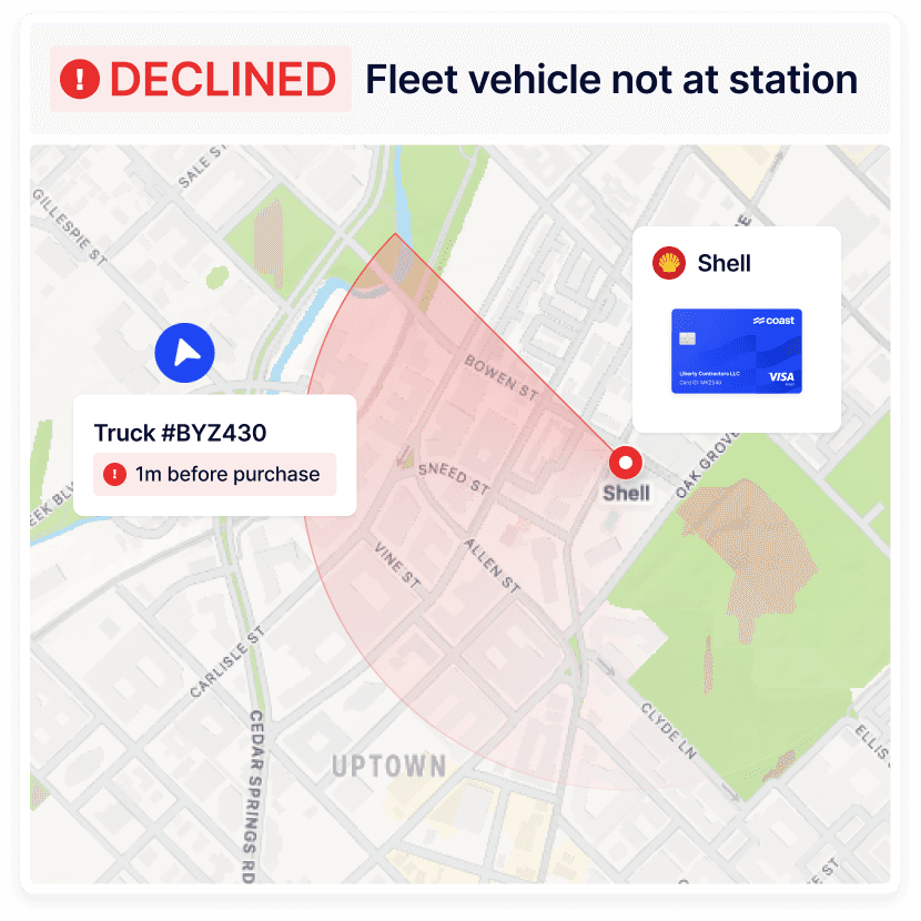 GPS Auto Decline