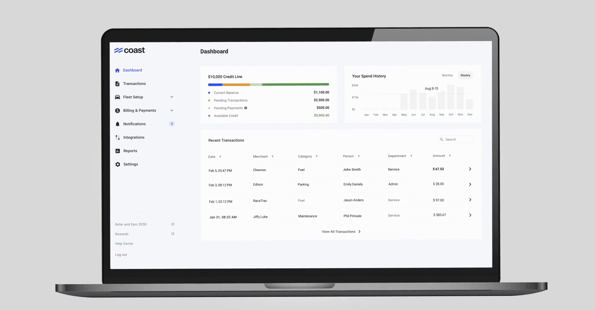 Fleet And Fuel Cards And Expense Management