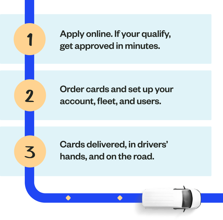 onboarding-module