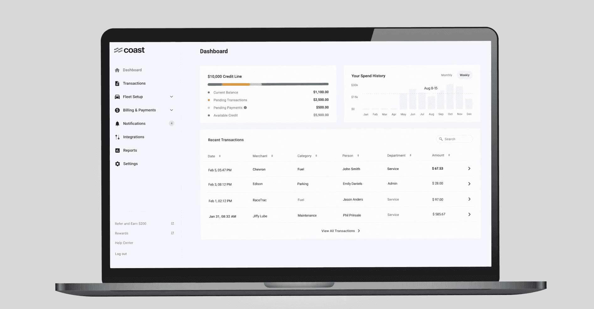 Coast Dashboard
