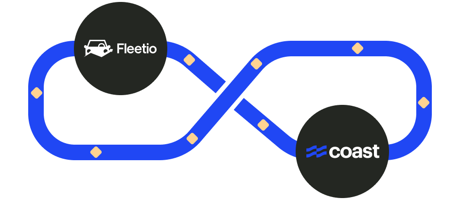 fleetio module