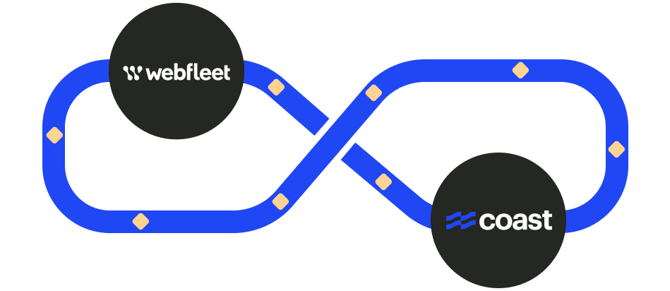 Webfleet flow
