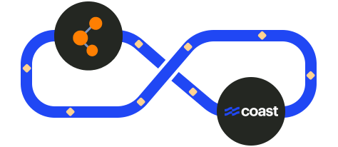 Clear Path GPS