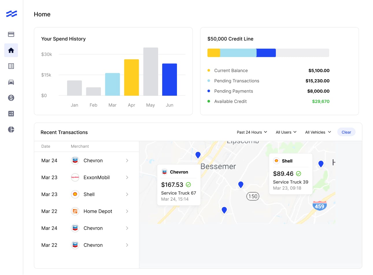 Fuel Fraud Dashboard
