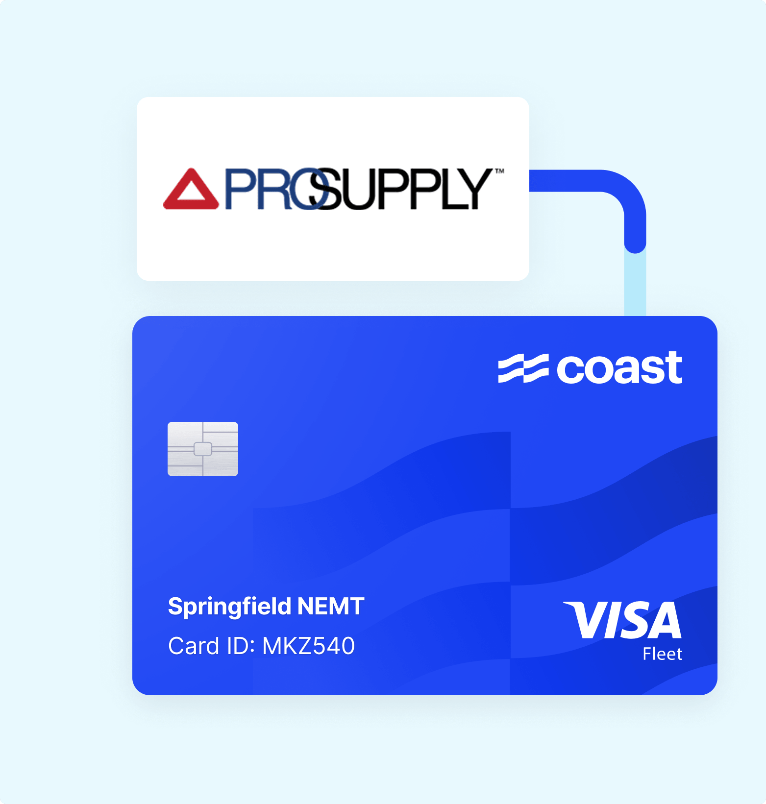 DKI ProSupply Partner Logo