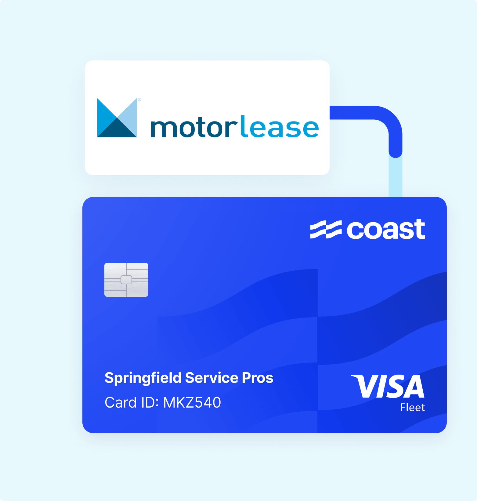 Motorlease