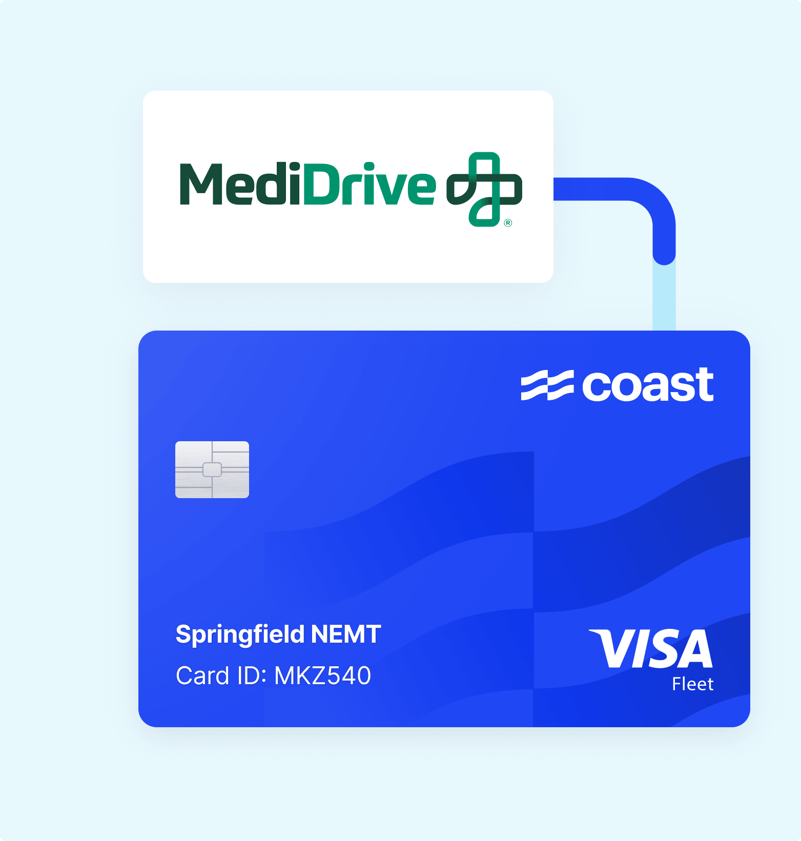 MediDrive
