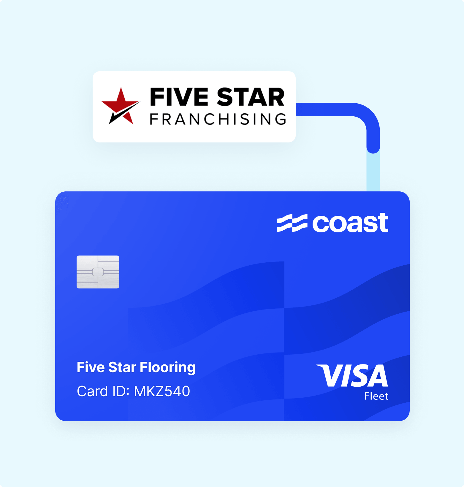 Five Star