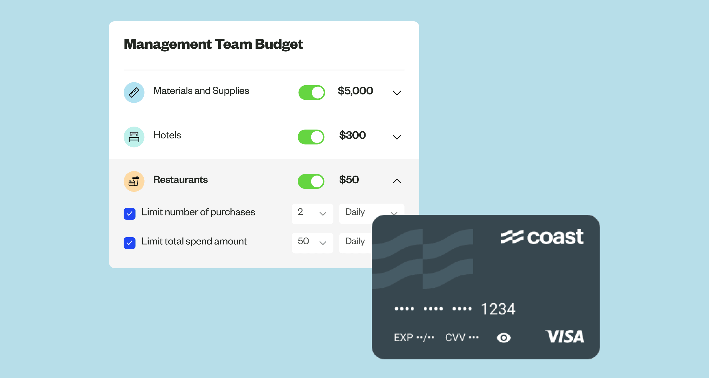 Budget UI