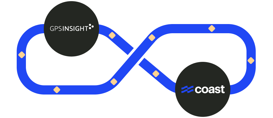 GPS Insight flow