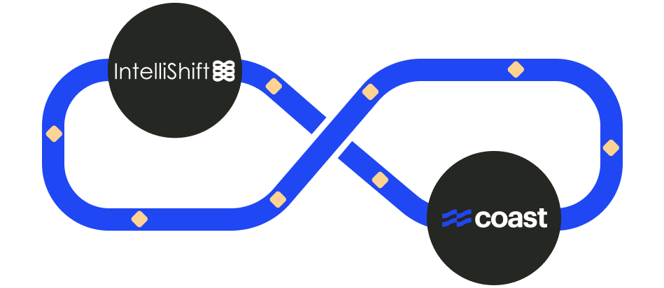 Intellishift flow