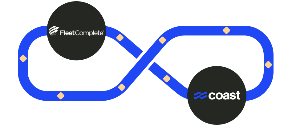 Fleet Complete Flow (1)