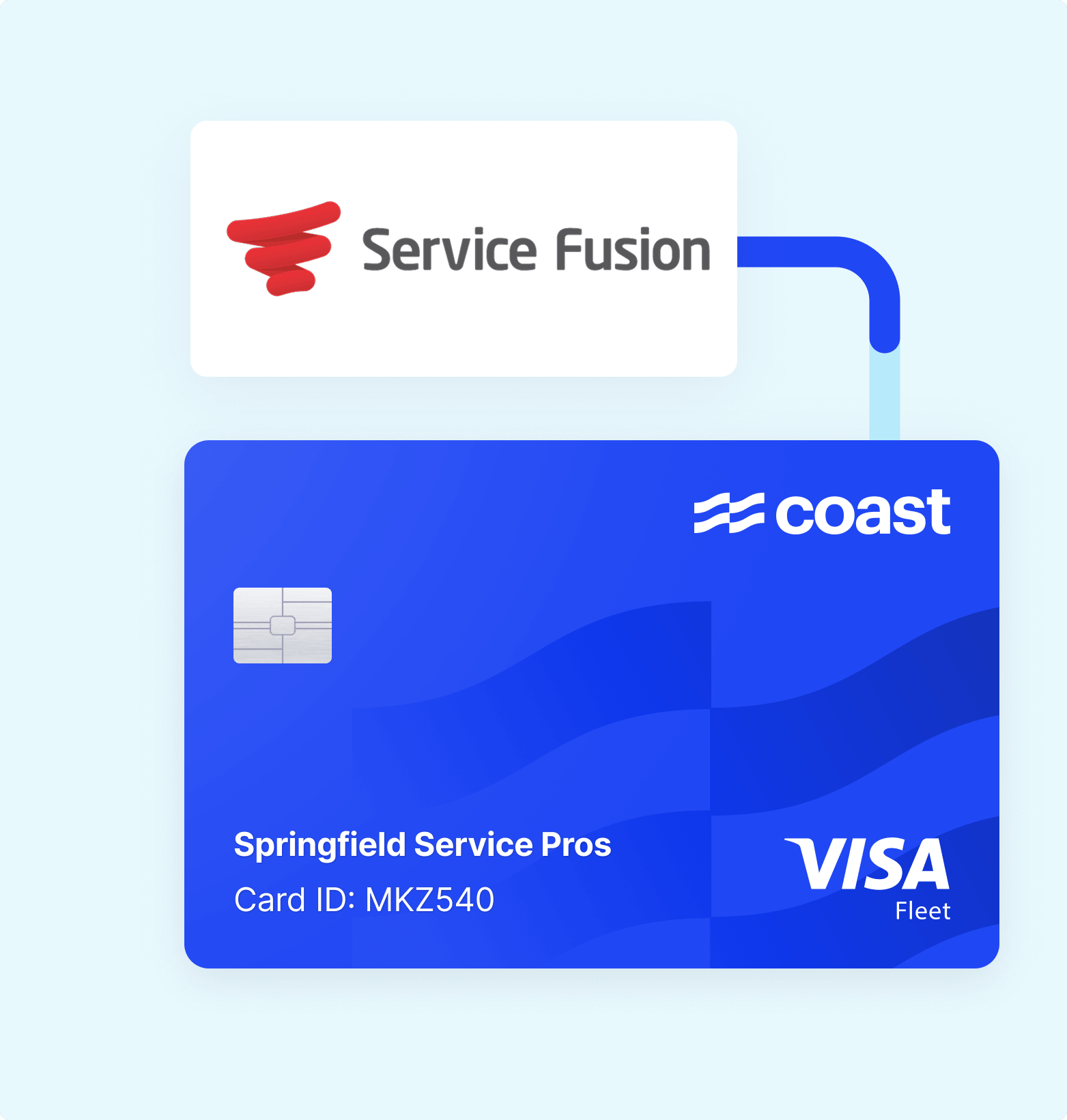 Service Fusion