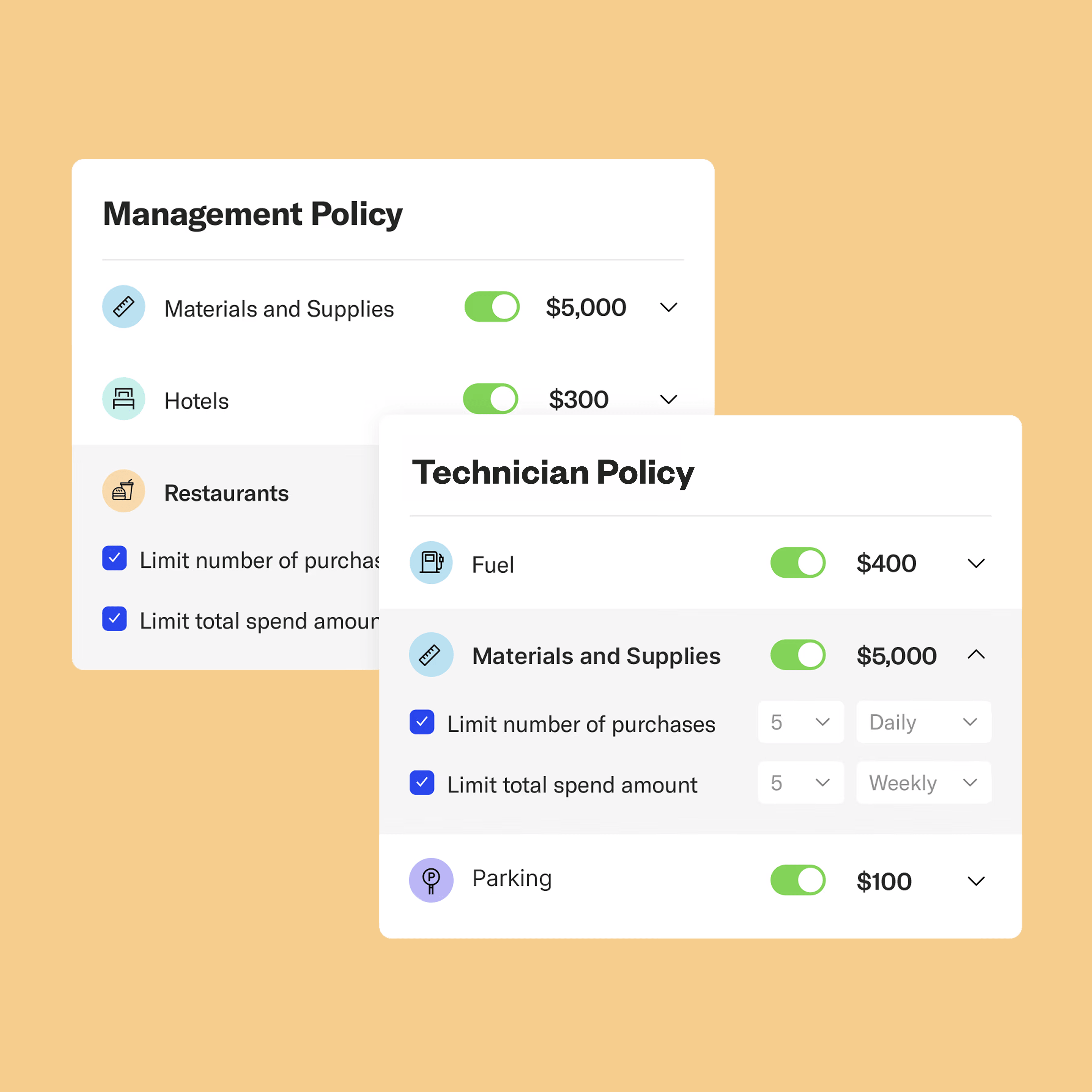 One Card With The Controls And Visibility