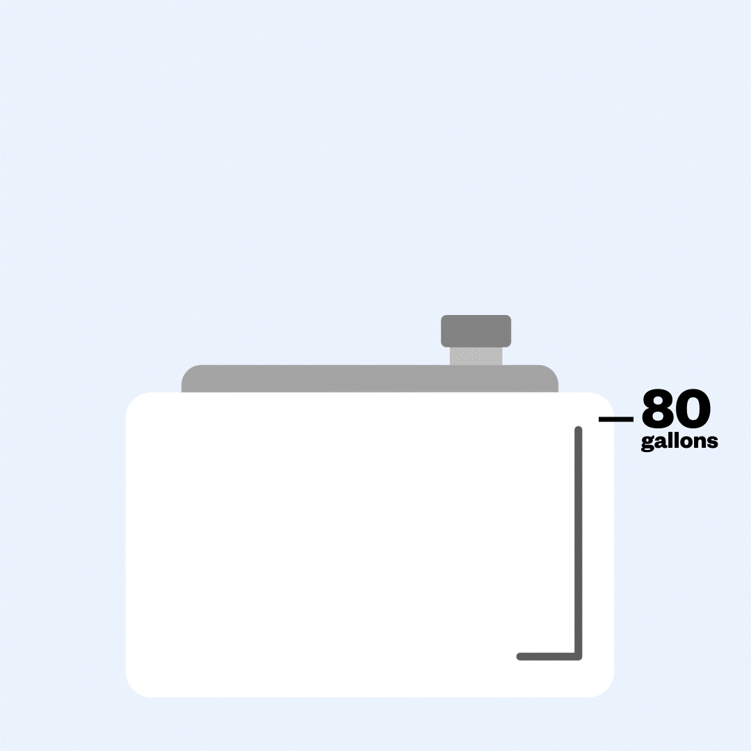 Samsara tank-level alerts GIF