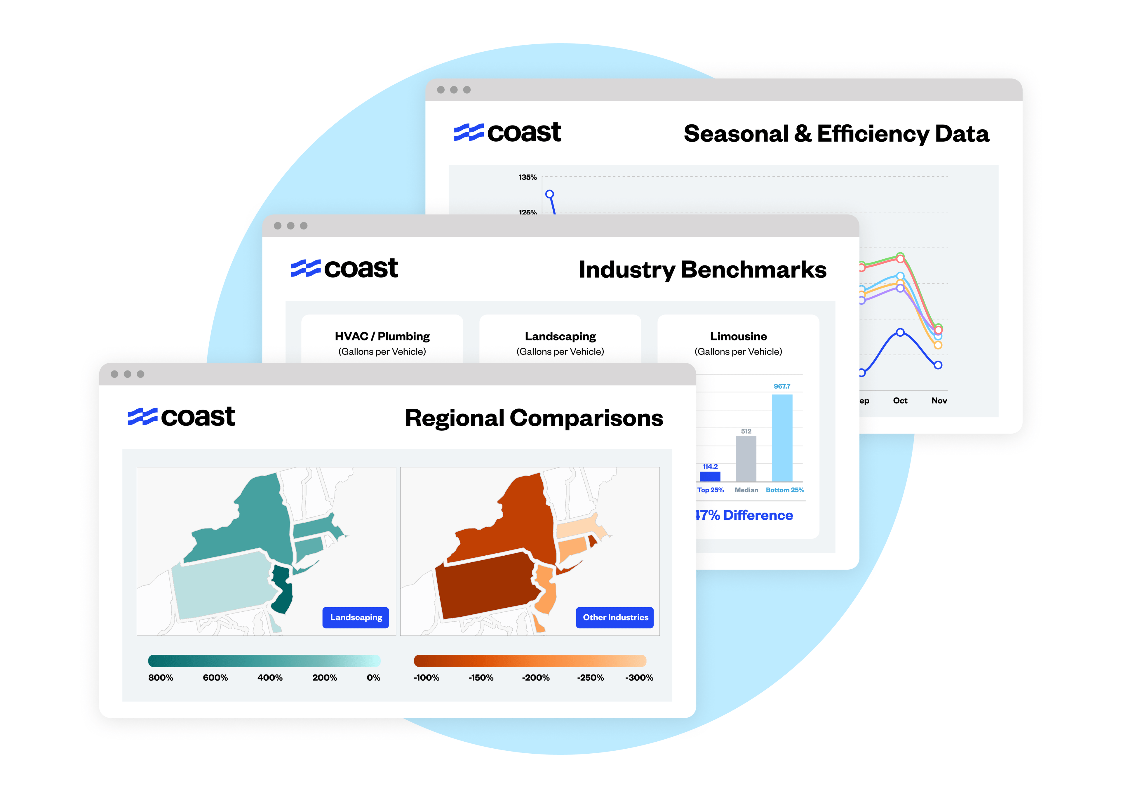 Fleet Spend Report Image