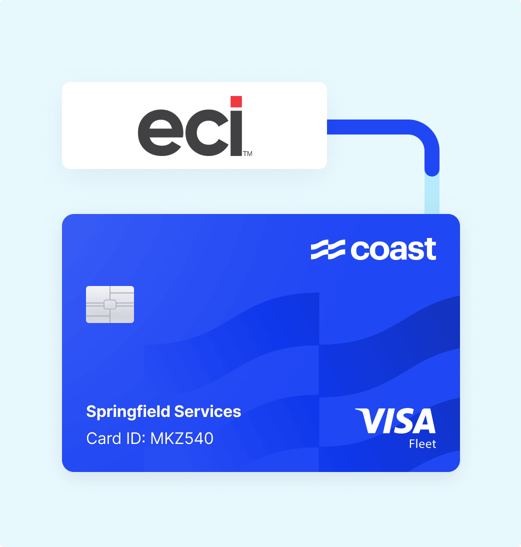 ECI