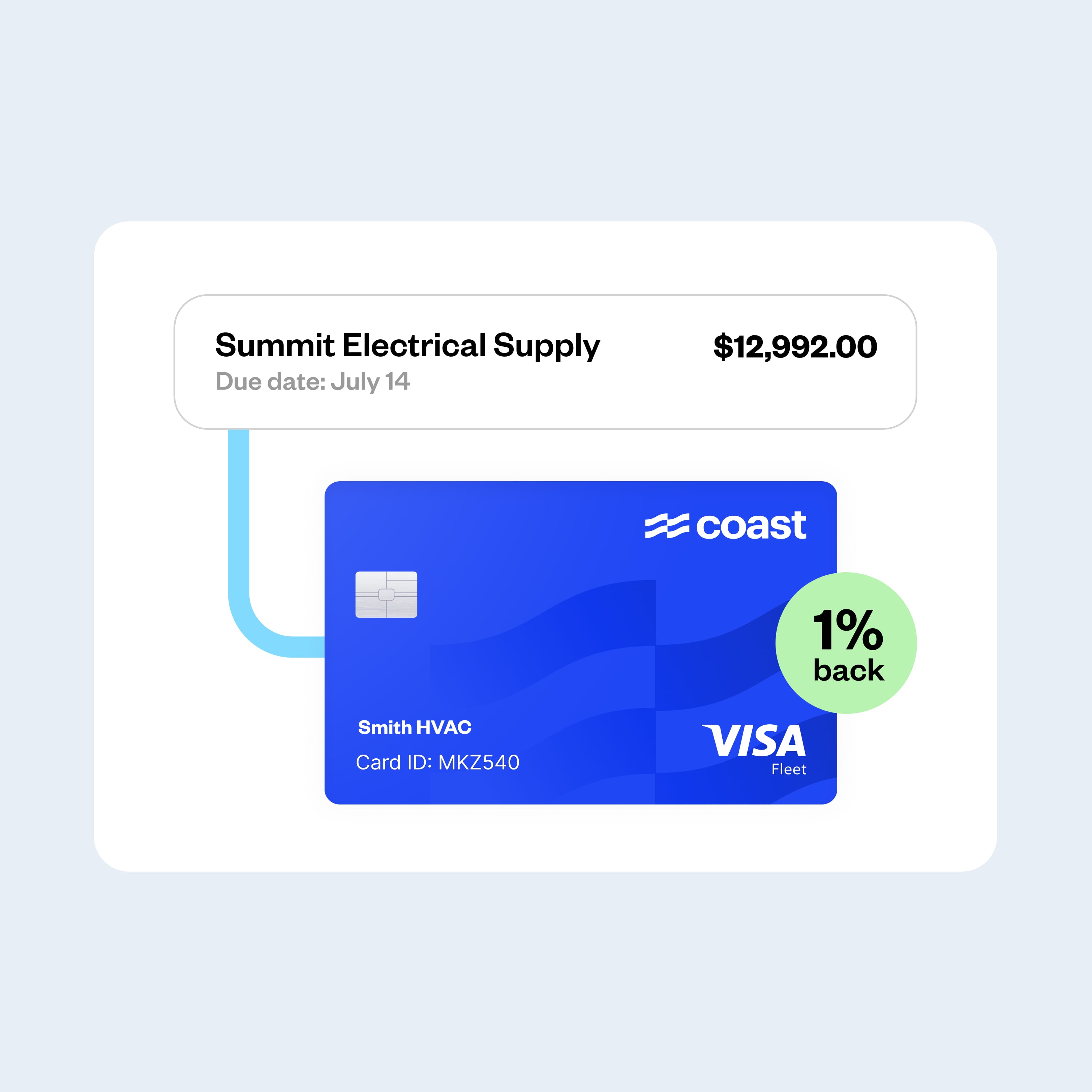 Savings Module 1x1
