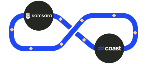 Samsara Coast logos
