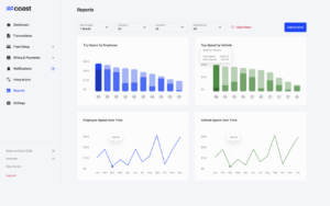 An image showing Coast’s dashboard centralizing fleet spending data such as top spend by employee, top spend by vehicle, and employee and vehicle spending trends.